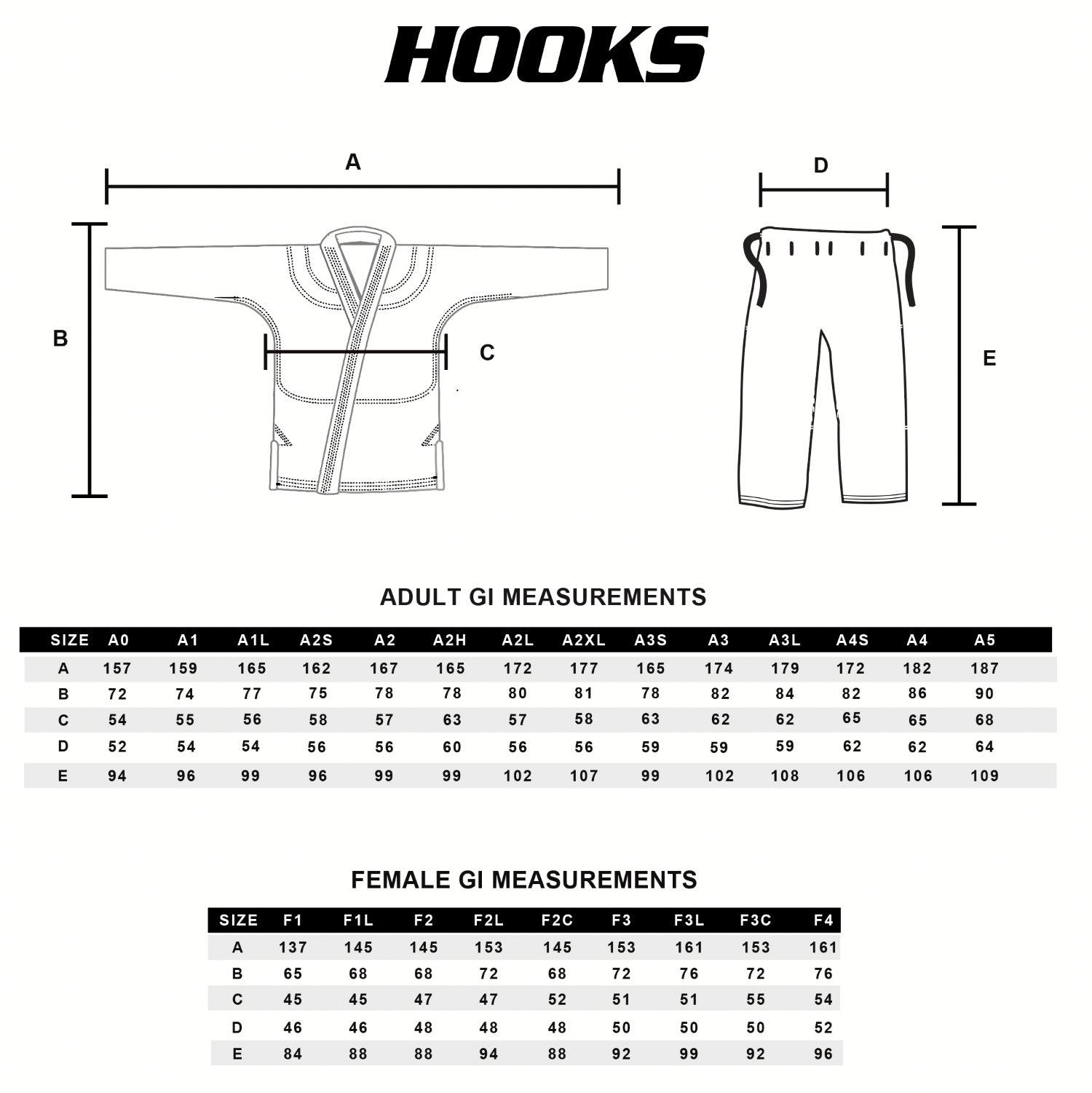 Gi measurement chart Hooks