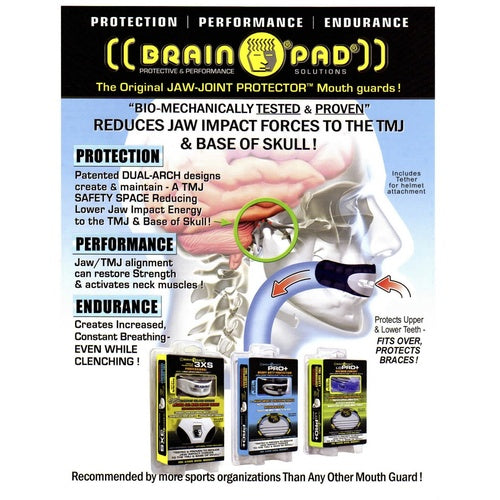 Morgan - Brain Paid 3XS Mouth Guard